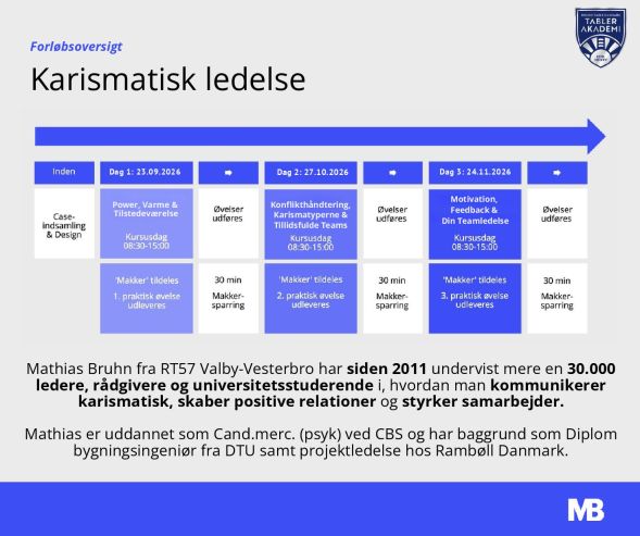 TablerKursus_-_Karismatisk_adfaerd_amp_ledelse_Efteraret-2026-page-005.jpg
